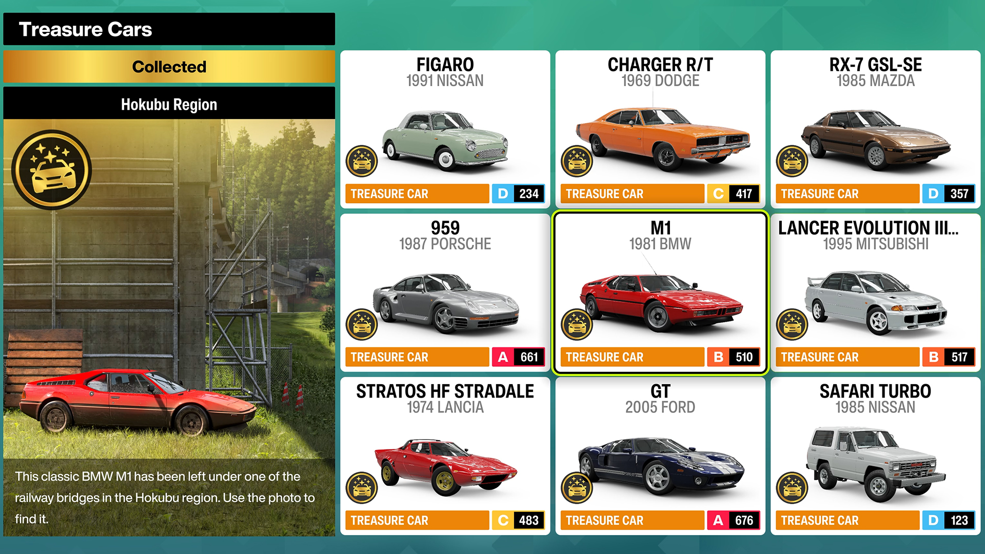 Forza Horizon 6 All Treasure Cars Locations